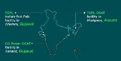 India's Semiconductor Industry: A Leap Towards Self-Reliance