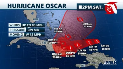 Hurricane Oscar: Impacts and Response in Cuba
