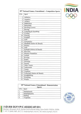 Uttarakhand to Host 38th Summer National Games in 2025