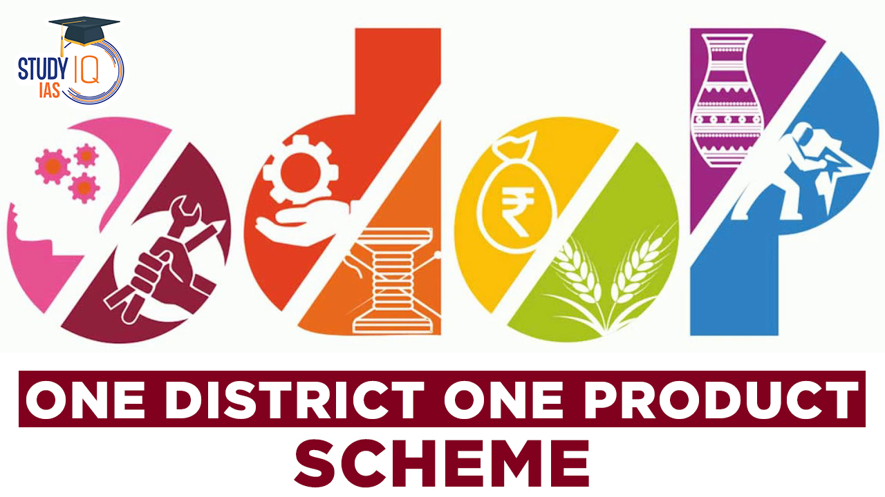 Rajasthan One District One Product (ODOP) Policy 2024