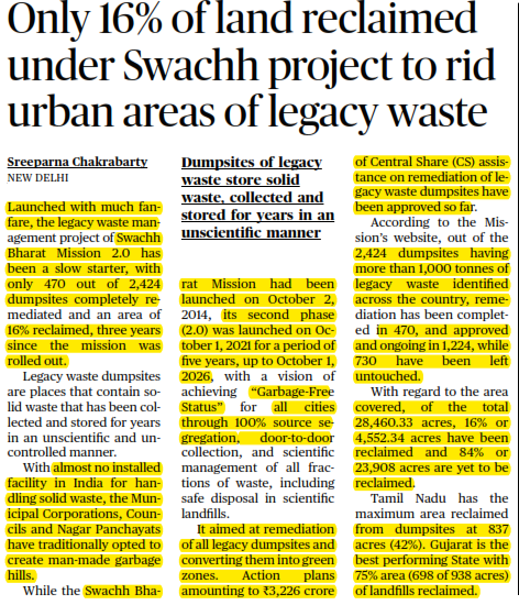 Only 16% of land reclaimed under Swachh project to rid urban areas of legacy waste
