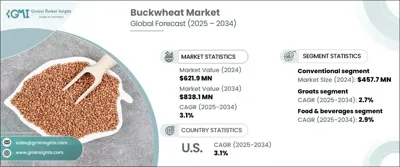 Top Buckwheat Producers in the World 2024