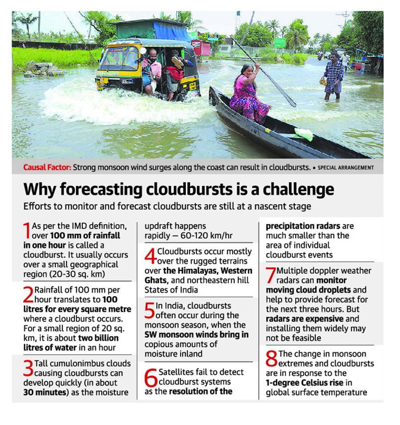 This is image title This is image title