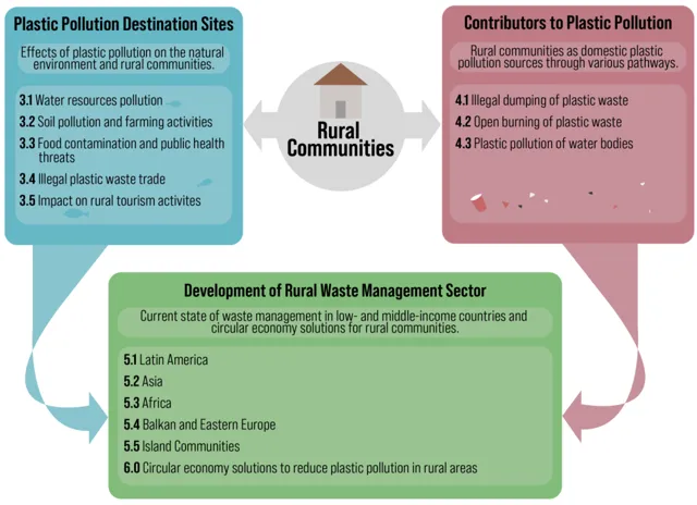 Rajasthan Government Introduces Incentives for Data Center Sector and Emphasizes Environmental Protection