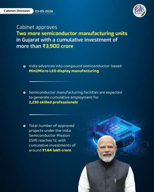 Cabinet Approves Two Semiconductor Projects in Gujarat