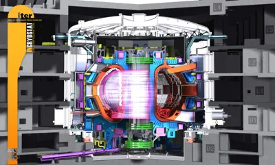 ITER: The Future of Fusion Energy