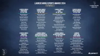 2024 Laureus Sports Awards: Celebrating Excellence in Sports