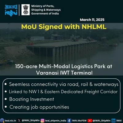 Multi-Modal Logistics Park in Varanasi: Boosting Infrastructure and Economy