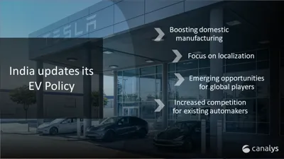 India's New EV Manufacturing Policy: A Global Hub in the Making