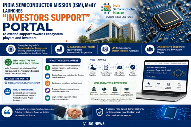 India Launches Semiconductor Investor Support Portal