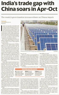 India's Rising Dependency on Chinese Industrial Goods: Economic and Security Implications