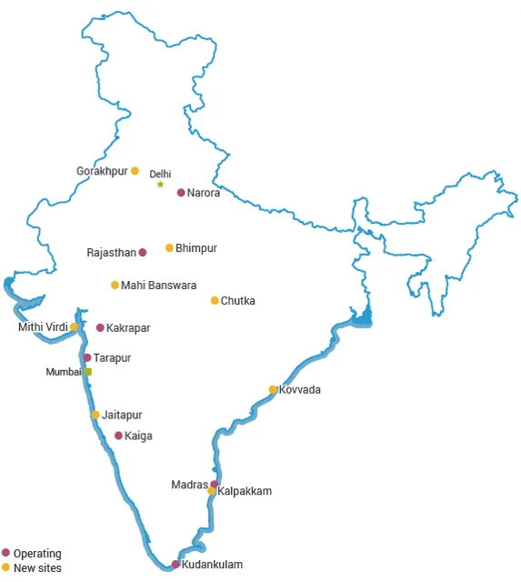 India Advances Nuclear Energy Projects in Jaitapur and Gorakhpur