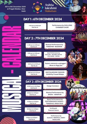 Ashtalakshmi Mahotsav: Celebrating Northeast India's Cultural and Economic Riches