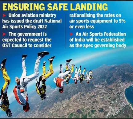 Air sports in the country to have an oversight body