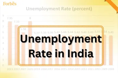 Employment and Unemployment Trends in India: PLFS, KLEMS, and EPFO Insights