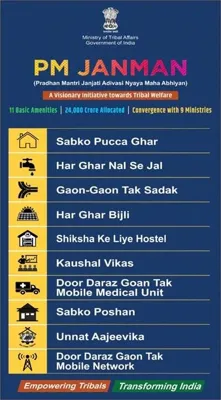 Understanding the PM-JANMAN Package: Uplifting India's Particularly Vulnerable Tribal Groups