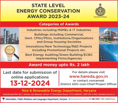 State Level Energy Conservation Awards, 2024