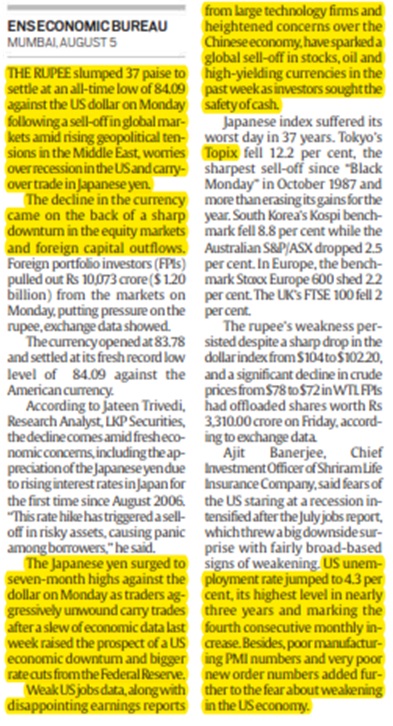 Rupee falls to all-time low of 84.09 against dollar; FPIs pull out $1.2 bn