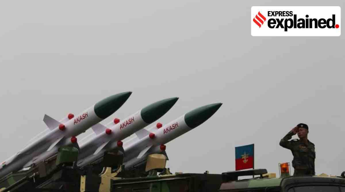 India's missile capability
