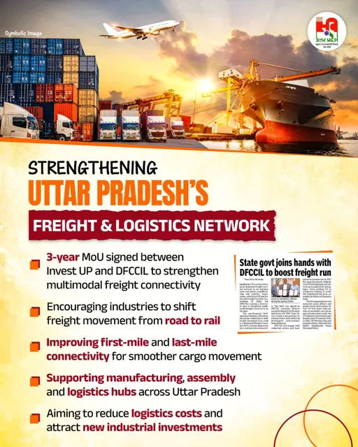 DFCCIL and Invest UP Sign MoU to Enhance Freight Connectivity in Uttar Pradesh