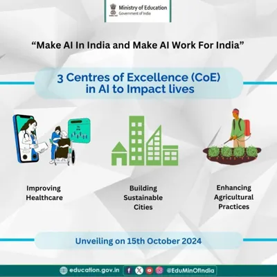 Karnataka Partners with WEF to Establish a Cutting-Edge AI Centre