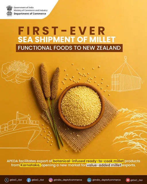 India's First Botanical-Infused Millet Food Export to New Zealand