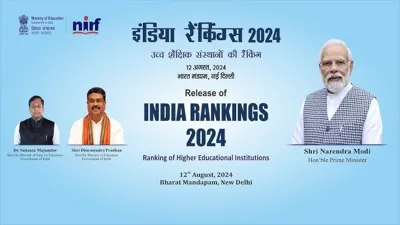 India Rankings 2024: Highlights and Key Facts