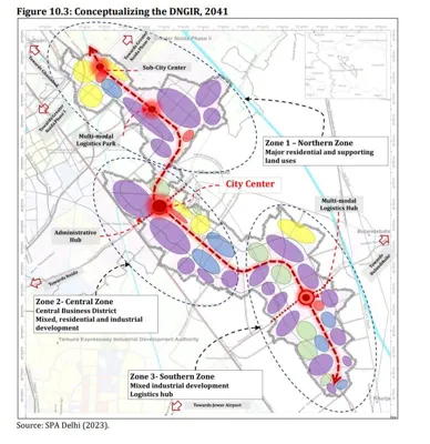 New Noida Development Plan: A Vision for 2041