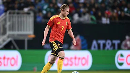 2026 FIFA World Cup Squad Rules and Key Players