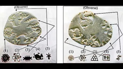 Dark Age Coins Unearthed in Rajasthan Shed Light on Ancient Trade