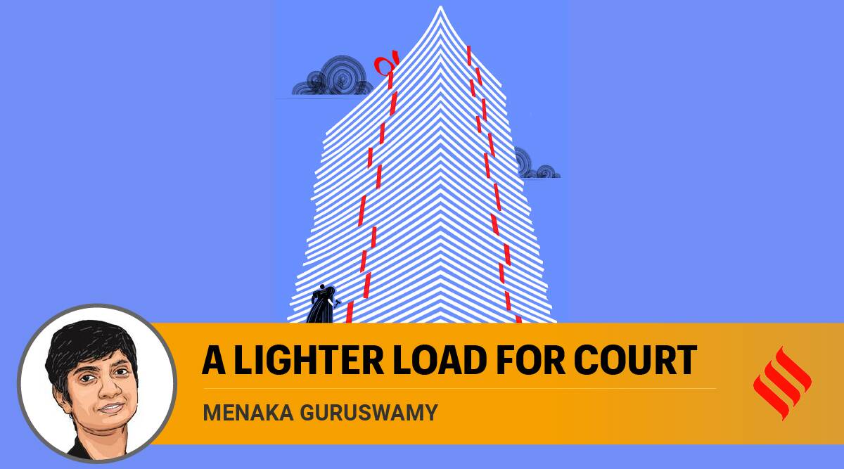 The judicial pendency question: How to lighten the court’s load