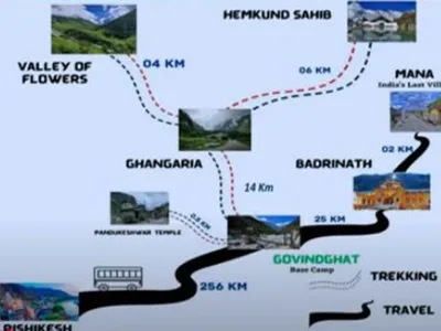 गोविंदघाट से हेमकुंद साहिब रोपवे परियोजना