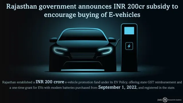 State Government Establishes ₹200 Crore E-Vehicle Promotion Fund Under Electric Vehicle Policy