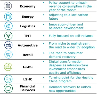 India Leads in Digital Services Exports in 2023, Surpassing China