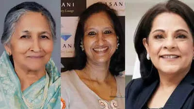 Top-10 Richest Women in India 2025: Success Stories and Net Worth