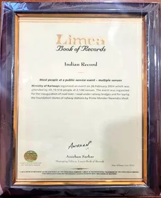 Indian Railways Enters Limca Book of Records for Historic Public Service Event