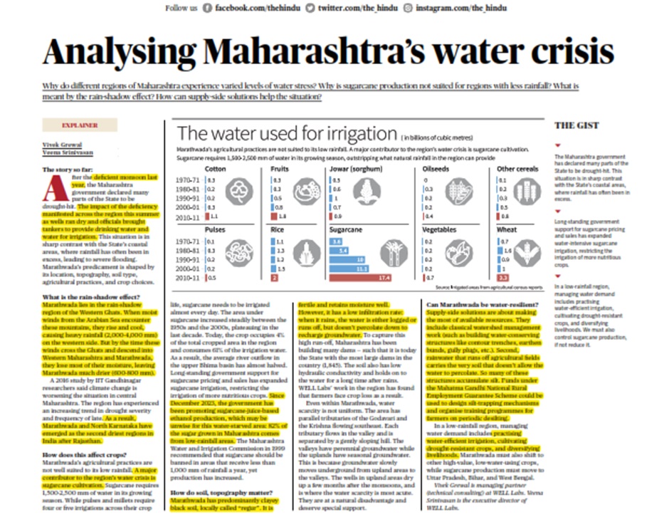 Analyzing Maharashtra’s water crisis