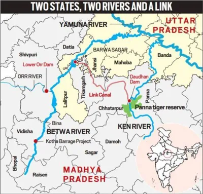 Ken-Betwa River Linking Project: A Game Changer for Bundelkhand