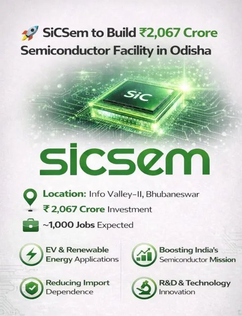 SiCSem Approved for Silicon Carbide Semiconductor Facility in Odisha