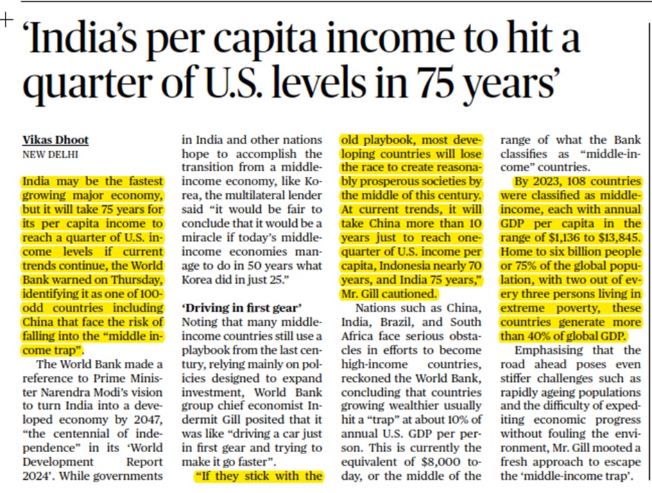‘India’s per capita income to hit a quarter of U.S. levels in 75 years’