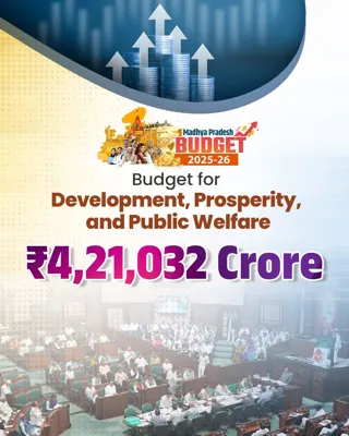 Madhya Pradesh Budget 2025-26: Key Highlights and Provisions