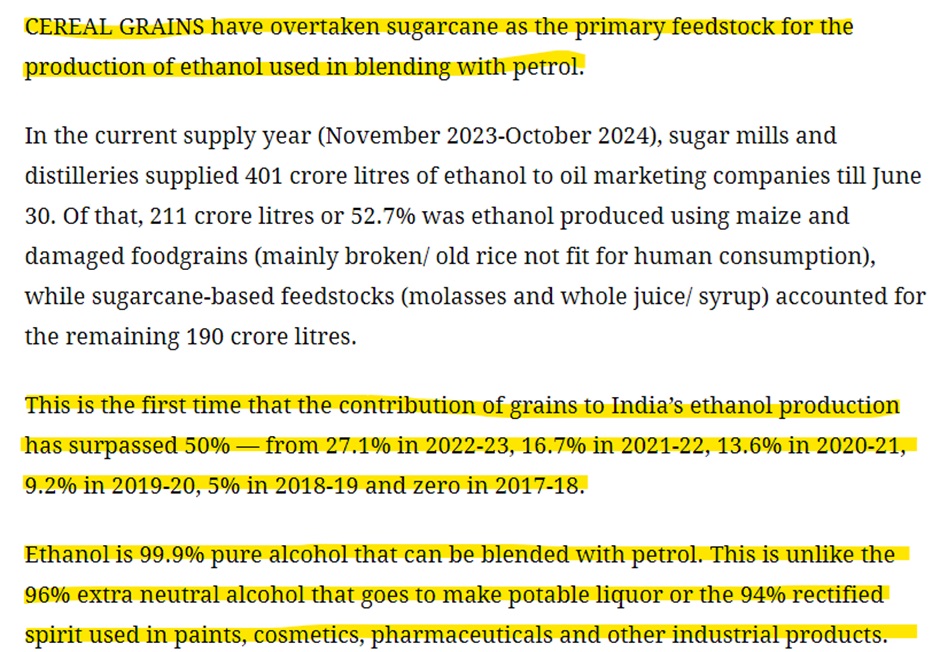 Ethanol used in petrol now more from maize, damaged foodgrains than sugar