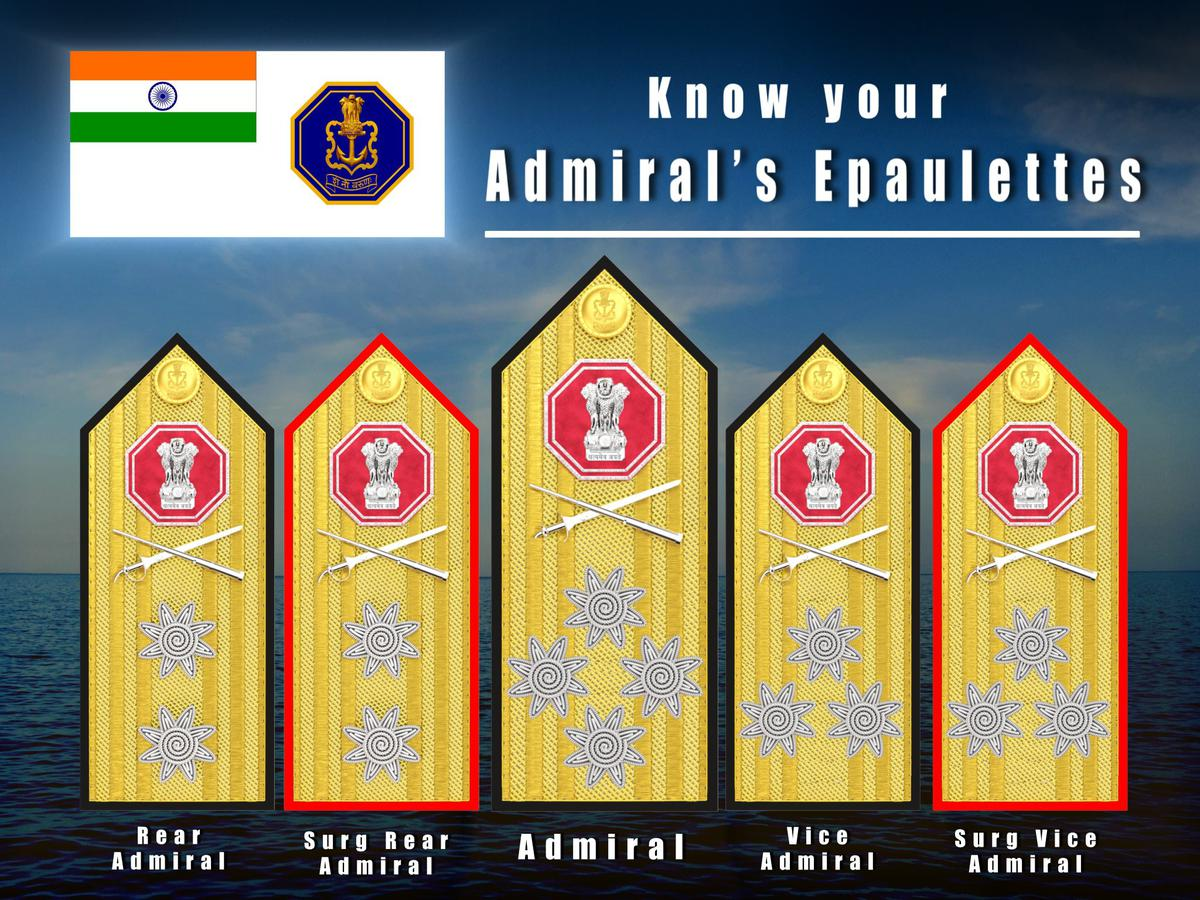 Indian Navy unveils new epaulettes for admirals