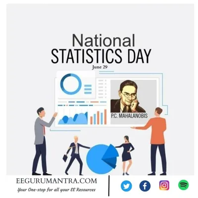 National Statistics Day: Honoring the Legacy of Professor Prasanta Chandra Mahalanobis