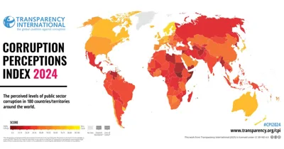 Understanding the Corruption Perceptions Index: Top-10 Most Corrupt Countries by 2025