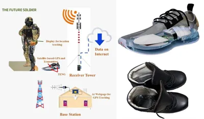 Innovative Shoes Powered by TENG Technology: A Leap Forward for Safety and Efficiency