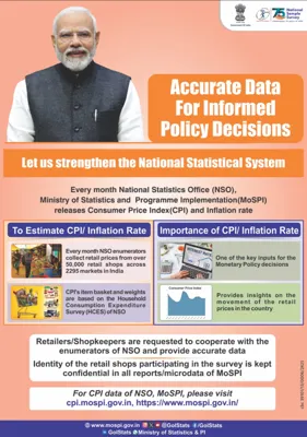 Consumer Price Index (CPI) Data for February 2025 Released by MoSPI