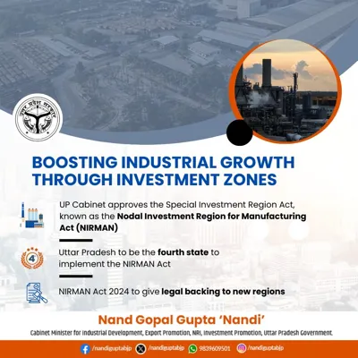 Uttar Pradesh Nodal Investment Region for Manufacturing (NIRMAN)-2024: Objectives and Impact