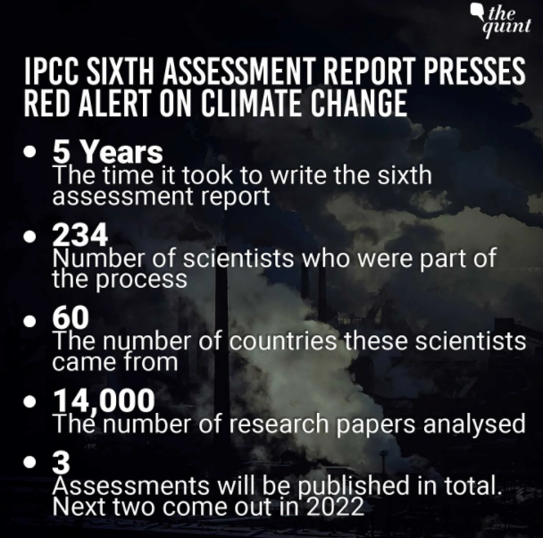 IPCC Report on Climate Change