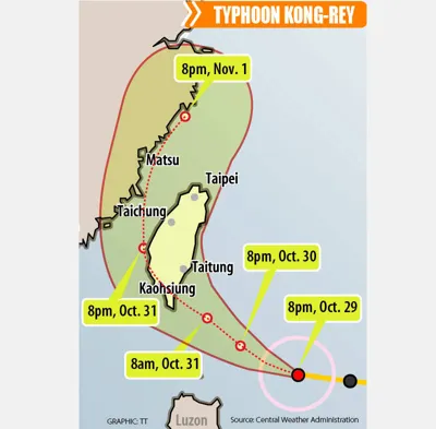 Typhoon Kong-rey's Impact on Taiwan: Preparations and Aftermath